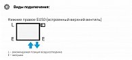 Полотенцесушитель водяной Сунержа ЭСТЕТ-1 EU50 1200х180, правый 00-0311-1204
