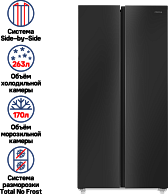 Холодильник с инвертором Maunfeld MFF177NFBE черный