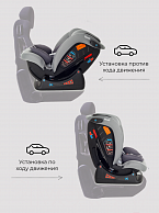 Автокресло Rant Matrix Safety Line / AY913 (Storm Grey)