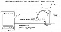 Посудомоечная машина Korting KDF 45240