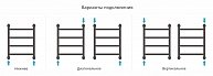 Полотенцесушитель водяной Сунержа ГАЛАНТ+ 1000х600, матовый черный 31-0200-1060