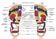 Массажер для стоп и лодыжек  Bradex  «БЛАЖЕНСТВО»  черный  (KZ 0125)