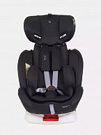 Автокресло Rant Basic Twist Isofix / YC06 (черный)