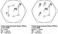 Котел Куппер ПРО-22 (2.0) оранжевый