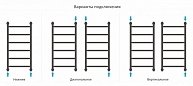 Полотенцесушитель водяной Сунержа Галант+ 800х400, с защитой 00-0200-8040