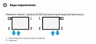 Полотенцесушитель водяной Сунержа ЭСТЕТ-11 EU50 500х585 00-0312-5013