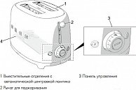 Тостер Smeg TSF01CHMEU Золотой