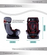 Автокресло Amarobaby Professional Красный/Черный (AB212005PChK)