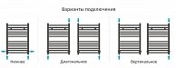 Полотенцесушитель водяной Сунержа АРКУС 600х500 00-0251-6050