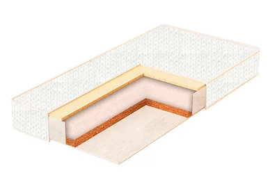 

Детские матрасы ВАMBOLA ARIA LUXE 12 119х59 белый, ARIA LUXE 12 119х59 белый