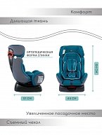 Автокресло Amarobaby Professional бирюзовый (AB212005PBi/18)