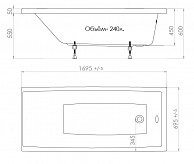 Ванна Triton Джена 170х70, в комплекте с каркасом и экраном (Щ000006215)