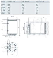 Водонагреватель Gorenje GBFU 100 SIMB6