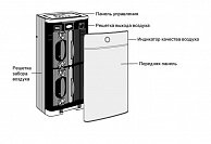 Воздухоочиститель AIC XJ-4600