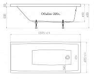 Ванна акриловая Triton Джена 160 (Щ0000001222)