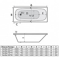 Ванна Alba Spa Sevilla 170x75