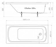 Ванна Triton Стандарт 170х70 Экстра, в комплекте с каркасом и экраном (Щ000006108)