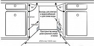 Посудомоечная машина EVELUX BD 4500