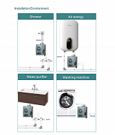 Насос повышения давления Grandfar APW24-18M