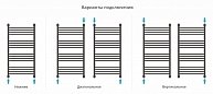 Полотенцесушитель водяной Сунержа БОГЕМА+ 1000х500 00-0221-1050