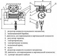 Домкрат TOR ДГ-10 г/п гидравлический 10т 236523