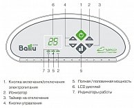 Конвектор Ballu BEC/EZER-1000 белый НС-1055662