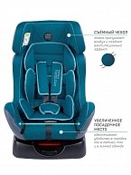 Автокресло Amarobaby Professional бирюзовый (AB212005PBi/18)